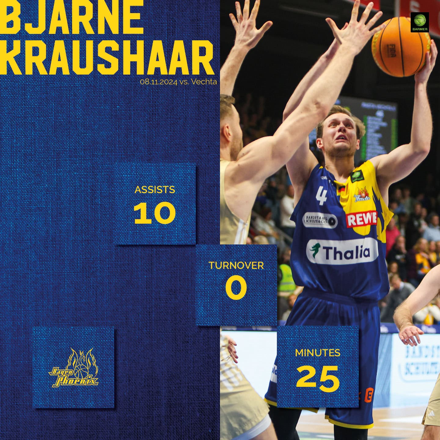 Bjarne Kraushaar im Spiel, entschlossen, blaues Trikot, hebt Basketball über Verteidiger.