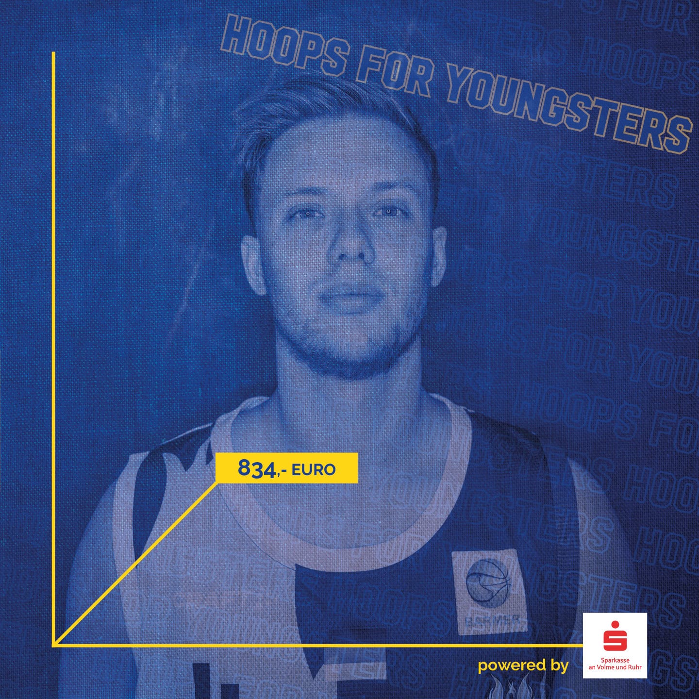 A man with a serious expression in a blue basketball jersey in front of a blue background, text: “Hoops for Youngsters”.