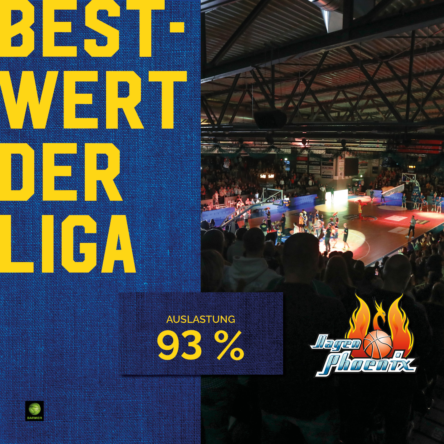 Eine Basketballhalle mit Zuschauern, helle Lichter und ein großes Banner mit 93 % Auslastung.